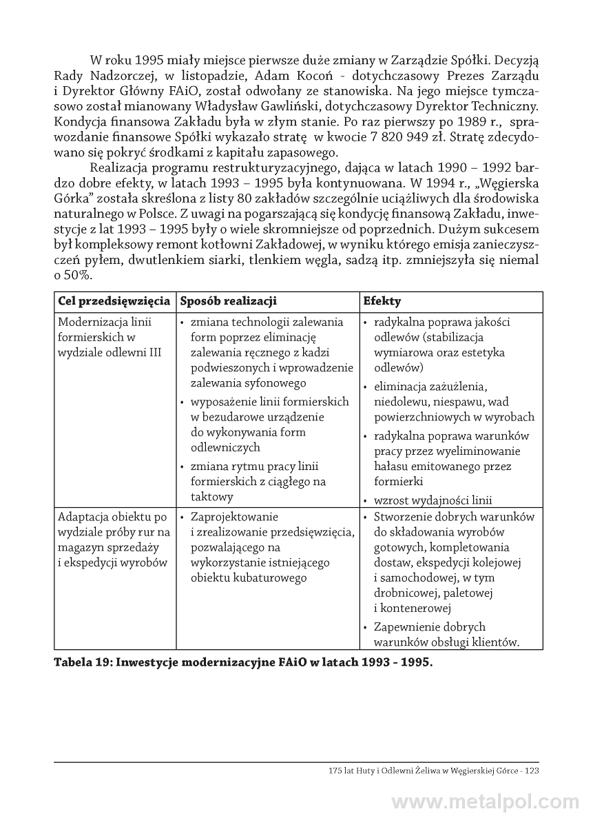 monografia maly (2) Strona 125